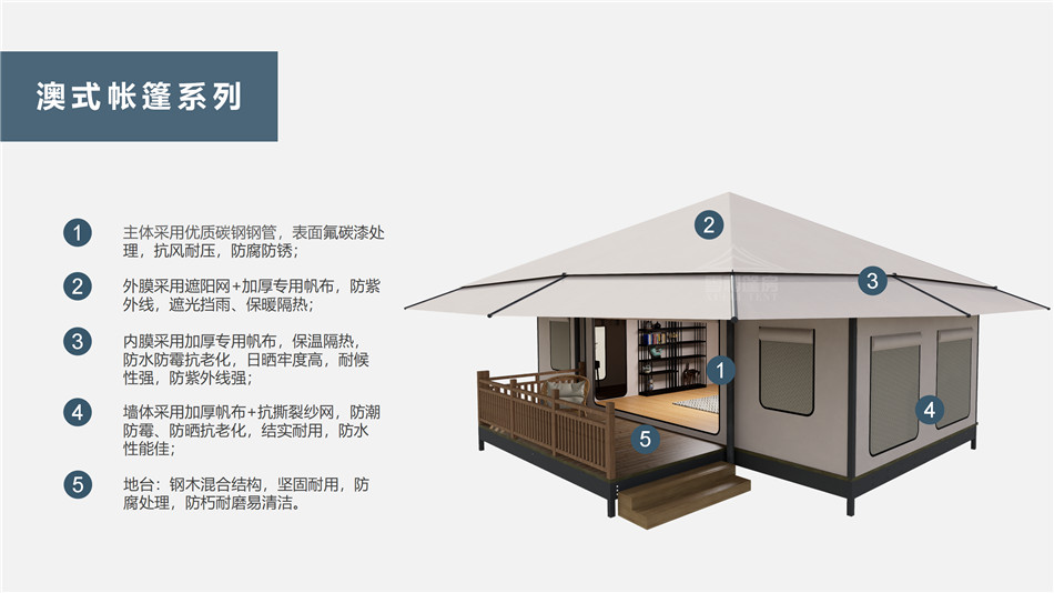 衡阳户外野奢帐篷></p><p>此外，生物荧光照明系统还为户外露营增添了一份别样的乐趣。在夜晚，你可以躺在帐篷里，仰望星空，欣赏着周围闪烁的荧光，仿佛置身于一个神秘的童话世界。孩子们会对这神奇的光芒充满好奇，围绕着帐篷嬉戏玩耍，感受大自然赋予的独特魅力。这种独特的体验，将成为你与家人、朋友之间珍贵的回忆，让户外露营变得更加难忘。</p><p>对于追求高品质户外生活的人们来说，生物荧光照明系统的户外野奢帐篷无疑是一个绝佳的选择。它不仅提供了舒适的住宿环境，还为你带来了与自然亲密接触的独特机会。在这个快节奏的时代，让我们放慢脚步，走进大自然，感受生物荧光照明系统带来的奇妙夜晚，开启一场别样的户外野奢之旅。</p><p>随着技术的不断进步，相信生物荧光照明系统将会在未来的户外领域得到更广泛的应用。它将为更多的人带来独特的户外体验，让我们在享受自然的同时，也能领略到科技与自然相结合的无限魅力。让我们一起期待这个充满奇幻光芒的未来户外世界，迎接更多惊喜与美好的到来。</p>    </article>
    <span class=